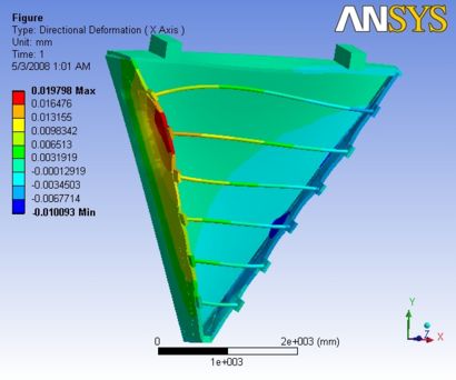 R3 3D AAnalysis slice 4.2x.jpg