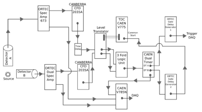 Detector Diagram 3.png