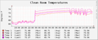 HVAC Heating 4-22-11.png