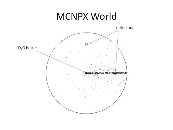 MCNPX 8 3 pg1.jpg