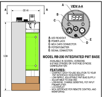 Rexon Base Model RB-200 Base units.png
