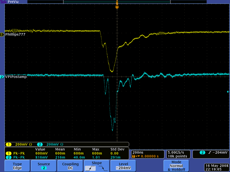 File:Metalica signal output after VPIPostAmp and Phillips777 amplifier preamp 6 6V.png