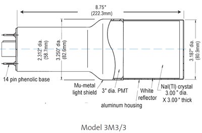 SAINT-GOBAIN 3M33.png