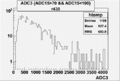 ADC3 r438 with cut.gif