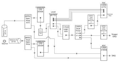Detector Diagram 4.png