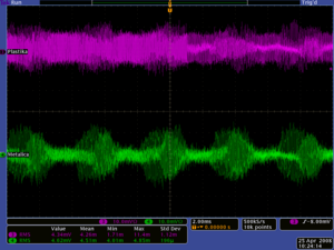 Noise level on plastika and metalica PreAmp off cables connected HV off ground on sense wire 4 P.png