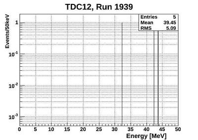 1939ND energyTCD12.jpg
