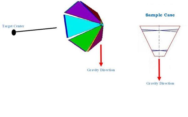 Sector orientation2.jpg