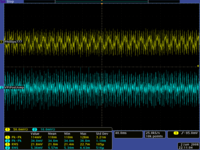 Plastika noise level after VPIPostAmp and Phillips777 amplifier preamp 6 3V HV On 1550.png