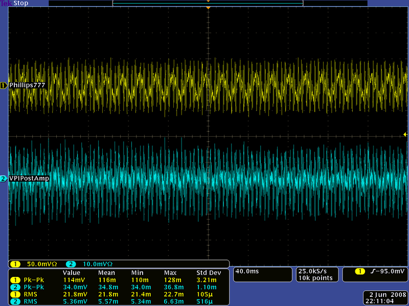 File:Plastika noise level after VPIPostAmp and Phillips777 amplifier preamp 6 3V HV On 1550.png