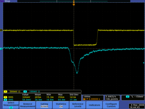 Plastika output wire 4 amplifier HV on 1450V 9-05-2008 2.png