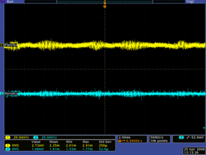 Noise level on sense wire 4 of Plastika and Metalica HV on 1500V.png