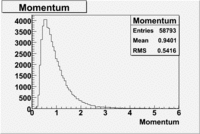 Momentum file dst26904 .gif