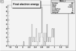 Scattered electron energy 1.gif