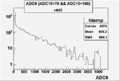 ADC9 r445 with cut.gif