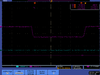 Hrrl pos iac detector test adc v792 charge test Pulse width 1c.png