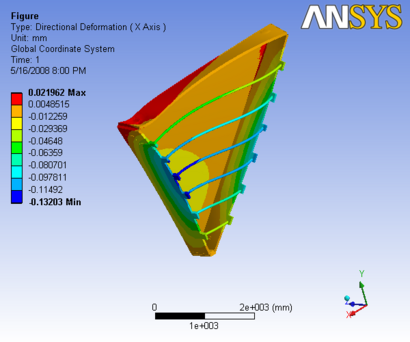 R3 3D Analysis slice O 5x.png