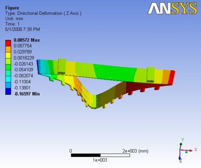 R3 3D Analysis slice 1.3z.jpg