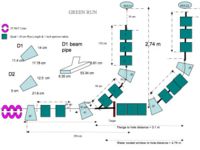 PositronBeamLine Layout.jpg