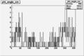 BT negative & helcode 1 phi angle cm frame PbPt positive.gif