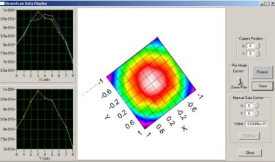 BeamProfile 2-26-08 1.jpg