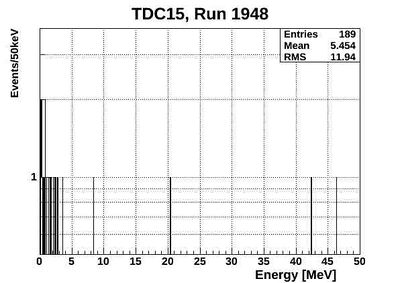 1948ND energyTCD15.jpg