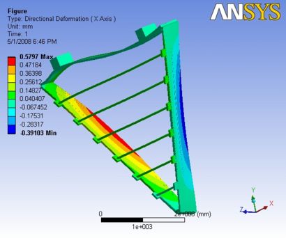 R3 3D AAnalysis slice 2.3x.jpg