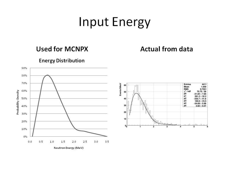 MCNPX 8 3 pg2.jpg