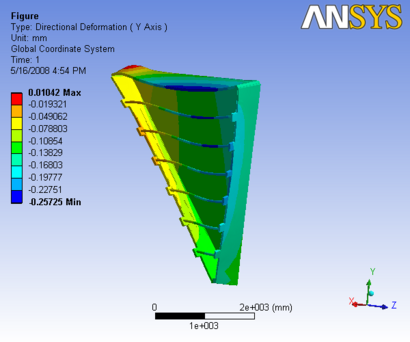 R3 3D Analysis slice O 3y.png