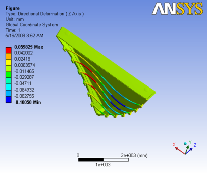 R3 3D Analysis slice O 4z.png