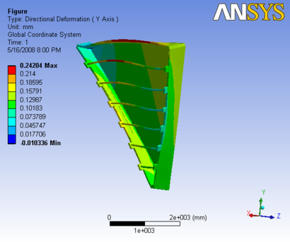 R3 3D Analysis slice O 5y.png