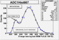 20081211011010!TrigOutSignal R607.gif