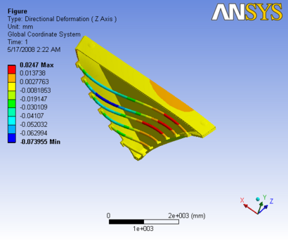 R3 3D Analysis slice O 3,0.1 1z.png
