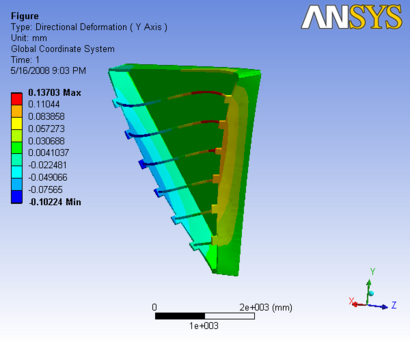 R3 3D Analysis slice O 1ya.png