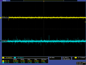 Noise level on GEMDetector HVON 3850Volts 11-22-08.png