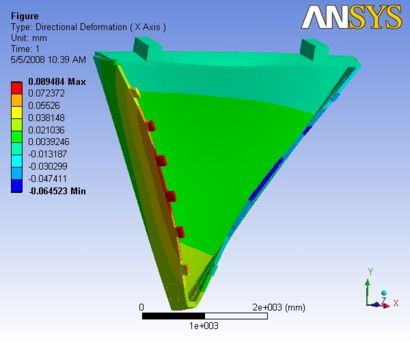 R3 3D AAnalysis slice 3.3x.jpg
