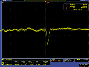 HRRL Emit test Quad Scan First current pulse width fwhm.png