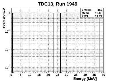 1946ND energyTCD13.jpg