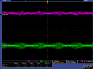 Noise level on plastika and metalica PreAmp off cables connected HV off ground on sense wire 4.png