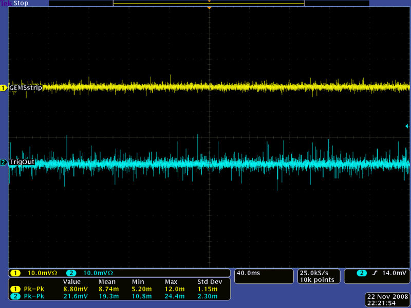 File:Noise level on GEMDetector HVOFF 11-22-08.png
