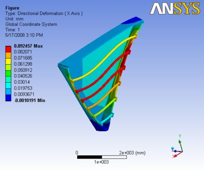 R3 3D Analysis O 3.5,0.3 slice 1x.png
