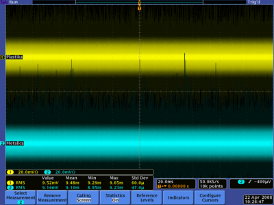 BabyChamber Noise Wire4 HV on 1500V 4-22-08.png