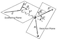 Kinematics single pion electroproduction 1.jpg