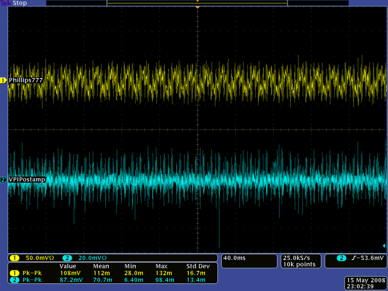 File:Plastika noise level after VPIPostAmp and Phillips777 amplifier.png