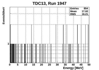 1947ND energyTCD13.jpg