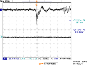 Pulse from THGEMD strips and nothing from CFDisc HV3000Volts 11-9-08.png