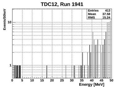 1941ND energyTCD12.jpg