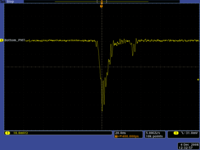 Pulse from Bottom PMT 1000Volts 3-12-08.png