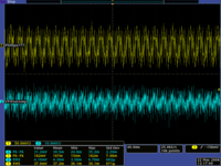 Plastika noise level after VPIPostAmp and Phillips777 amplifier preamp 6 3V may 22 2008.png