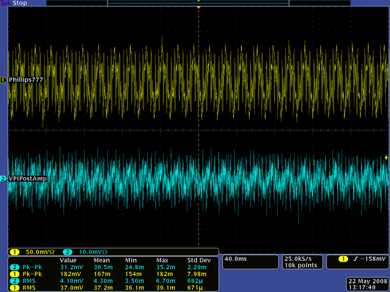 File:Plastika noise level after VPIPostAmp and Phillips777 amplifier preamp 6 3V may 22 2008.png